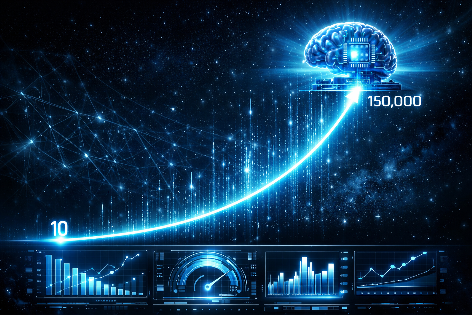 Экспоненциальный рост Power Index — визуализация пути к AGI